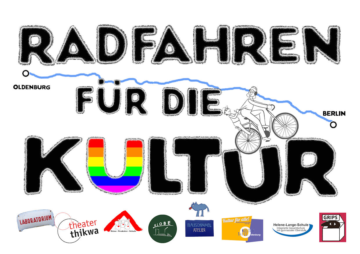 Die Radfahren-für-die-Kultur-Postkarte